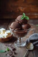 Decadent chocolate ice cream served in a glass bowl with a mint garnish and dark chocolate photo