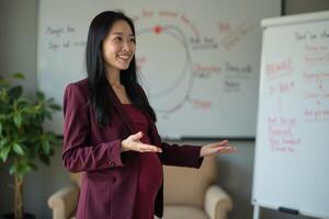 pregnant woman standing and with whiteboard in meeting room at her office photo