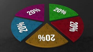 3D Pie Graph Animated . Twenty Percent Share. 3D Graph. 4K video