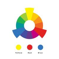 Colors. Primary color wheel. Color theory. Understanding colors. vector