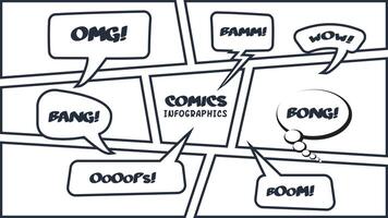 Comics infographic with 7 steps, options, parts or processes. Business data visualization. Creative infographic template vector