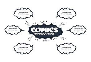 Comics infographic with 6 steps, options, parts or processes. Business data visualization. Creative infographic template vector