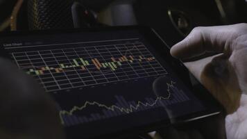 Business person analyzing financial statistics displayed on the tablet screen. Stock. Close-up of a tablet computer with graphs, diagrams and charts on screen in hands. Report, marketing, business photo