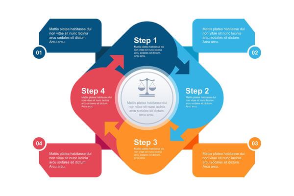 Colored circle infographic. Circular sequence of works.