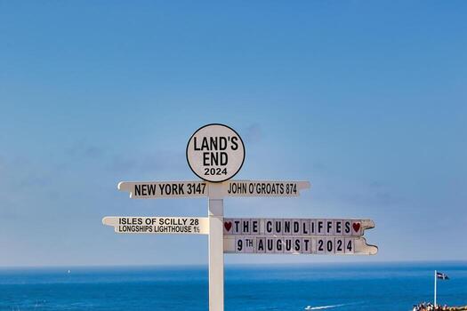 Signpost at Land's End with Distances and Event Date photo