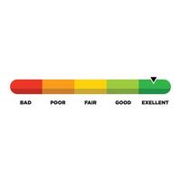 Exellent Credit score ranges icon. Loan rating scale with levels from bad to excellent. Fico report dashboard with arrow isolated on white background. vector