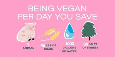 World vegan day celebration. Vegan text slogan. Concept of healthy life and protection of animals and environment. Being vegan you save nature. Do not pollute the environment vector