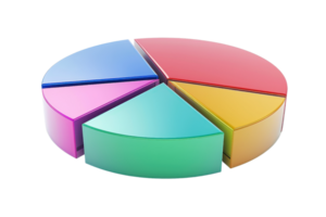 Colorful 3D pie chart illustration representing business data analytics, statistics, and financial performance in a visually appealing format. png