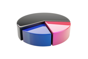 A 3D pie chart with black, blue, red, and pink segments. Ideal for business presentations, data analysis, and financial reports. png