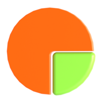 A pie chart with an orange and green circle png