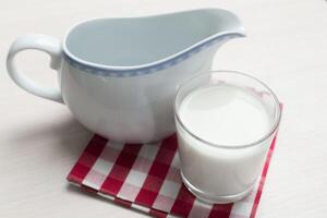 Glass of milk on table on blurred natural background photo