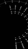 An Abstract Data Visualization Chart that communicates complex data insights and relationships video
