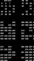 A Comprehensive Data Table Visualization for InDepth Statistical Analysis and Interpretation video