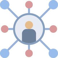 A circle with a person in the center surrounded by circles vector