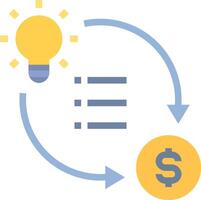 How to create a business plan vector
