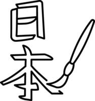 A chinese character with a brush and a knife vector
