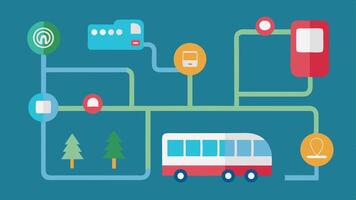Transit Map with Symbols A simplified transit map outlining bus and train routes featuring symbols indicating accessible stations and services directly on the map for easy. vector