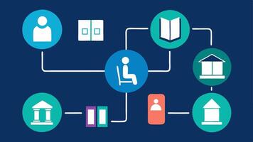 Library Map with Icons A simplified library map illustrating different accessible features like entrances restrooms and reading zones with clear icons for easy navigation.. vector