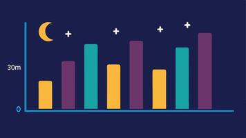 Sleep Quality Overview A bar graph comparing hours of sleep received each night against recommended sleep hours with visual indicators for deep sleep and light sleep periods.. vector