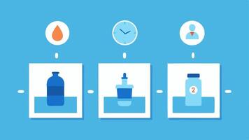 Water Reminder Animation A series of small frames depicting a user receiving reminders throughout the day with icons of water bottles and clock hands showing different times.. vector