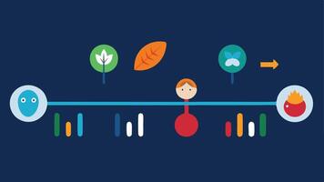Timeline of Changes A timeline graphic showing a sequence from birth to adulthood highlighting environmental influences like diet and stress that modify the DNA markers over time.. vector