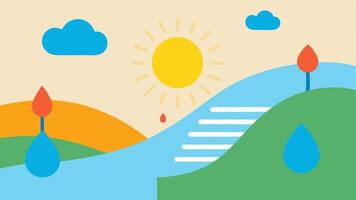 Sun Water and DNA A landscape with a sun shining over a water source and a DNA structure nearby illustrating the environmental factors like sunlight and hydration that interact. vector
