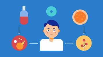 Skin Repair Process A stepbystep illustration showing the skin repair process from inflammation to complete healing with visual representations of each stage.. vector