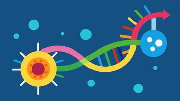 Therapeutic Gene Activation An illustration of a therapeutic gene being activated within a cancer cell with colorful pathways showing the positive effects on the cell.. vector