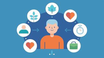 These visual concepts aim to convey different facets of a Personal Longevity Program while remaining simple and engaging.. vector