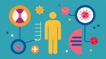 These illustrations can help convey the concept of targeted cancer gene therapy effectively focusing on the personalization and molecular aspects of treatment.. vector