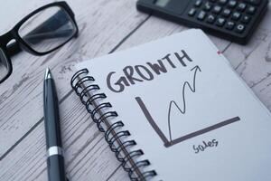 A comprehensive Business Growth Chart depicted with a Pen and Calculator for analysis photo