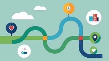 Wellness Journey A winding road design with different milestones representing health achievements with a wearable at the starting point symbolizing the journey to better health.. vector