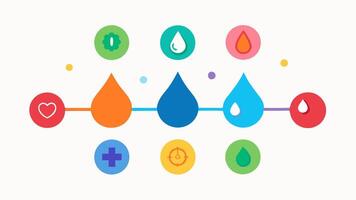 Wellness Chart A colorful chart displaying the benefits of different vitamin drips such as hydration recovery and enhanced mood each paired with an icon representing the effect.. vector