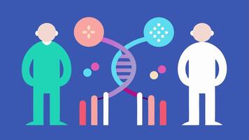 These descriptions can be used to guide the creation of visually engaging illustrations that communicate the innovative concept of epigenetic reprogramming in the context of. vector