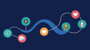 Wellness Journey A winding path symbolizing a wellness journey with milestones represented by icons like exercise nutrition sleep and mental health directed by an AI compass.. vector