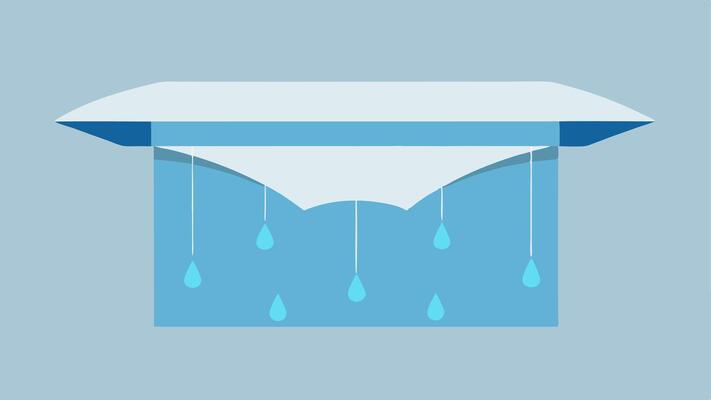 Gentle Rainfall A ceiling panel designed to mimic the sound of raindrops featuring fabric that resembles falling water with soft light filtering through to enhance the ambiance..