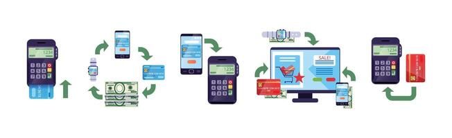 Mobile Payment and Wireless Paying Method Set vector