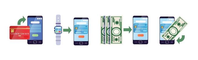 Mobile Payment and Wireless Paying Method Set vector