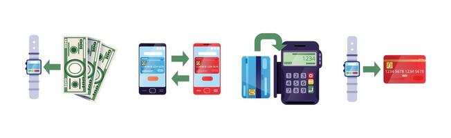 Mobile Payment and Wireless Paying Method Set vector