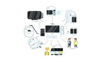 IOT online synchronization and connection via smartphone or computer wireless technology, home appliances management Illustration vector