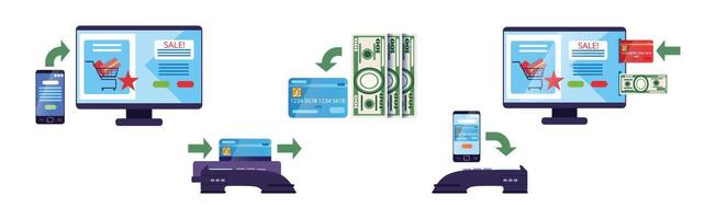 Mobile Payment and Wireless Paying Method Set vector