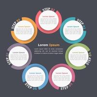 Circle diagram with seven elements, steps or options, flowchart or workflow diagram template vector