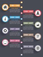 Vertical timeline with place for icons dates and text, timeline infographics template, icons and text vector