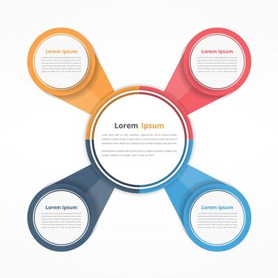 Circle diagram with four elements, steps or options, flowchart or workflow diagram template