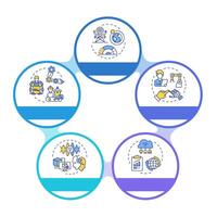 Technologies of industry 5.0 infographic circles flowchart. Smart manufacturing technologies. Visualization diagram with 5 steps. Circular info graphic editable vector
