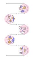 Work-related injury causes infographic vertical sequence. Workplace accident, business. Visualization infochart with 5 steps. Circles workflow vector