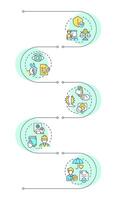 Safe workplace infographic vertical sequence. Training program, insurance. Business inspection. Visualization infochart with 5 steps. Circles workflow vector