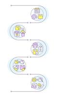 5 Rs of return logistics infographic vertical sequence. Return, reselling and repair. Visualization infochart with 5 steps. Circles workflow vector