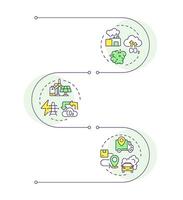 CO2 gas emission infographic vertical sequence. Manufacturing, industry. Eco friendly. Visualization infochart with 3 steps. Circles workflow vector