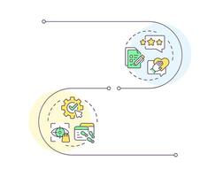 User feedback types infographic vertical sequence. Rating, report. Service quality. Visualization infochart with 2 steps. Circles workflow vector